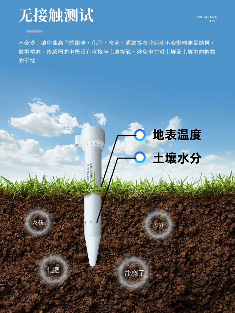 管式宅男视频污版下载墒情监测仪