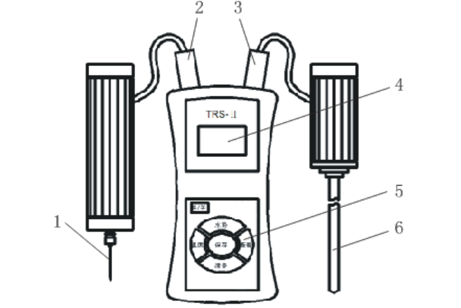 宅男视频污版下载水势温度检测仪